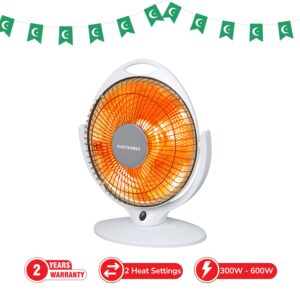 Dish Heater [EMEH-1350]